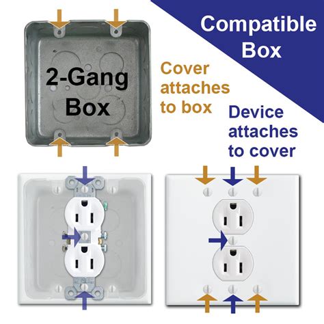 metal 2 gang box with cover installed|double gang outlet box cover.